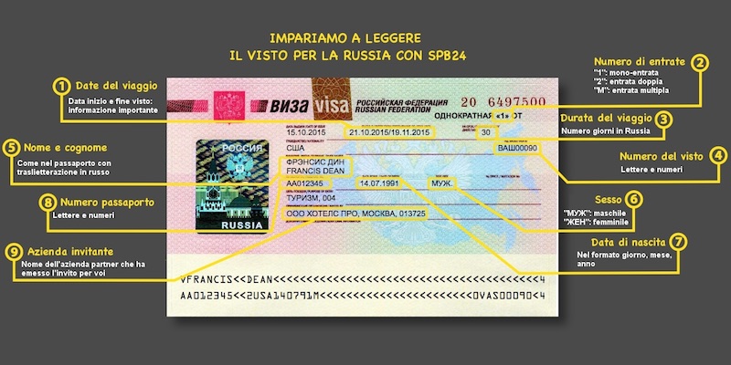 Impariamo a leggere il visto per la Russia con SPB24